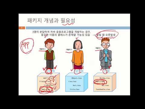 자바프로그래밍실습 6장