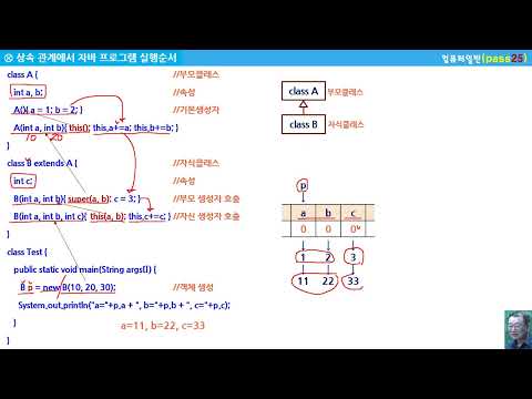 전산공무원 - 자바(java) 프로그램 실행순서