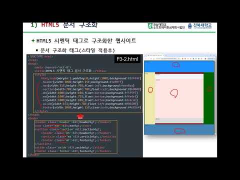 [웹프로그래밍 기초]  (3) HTML5 문서 구조화